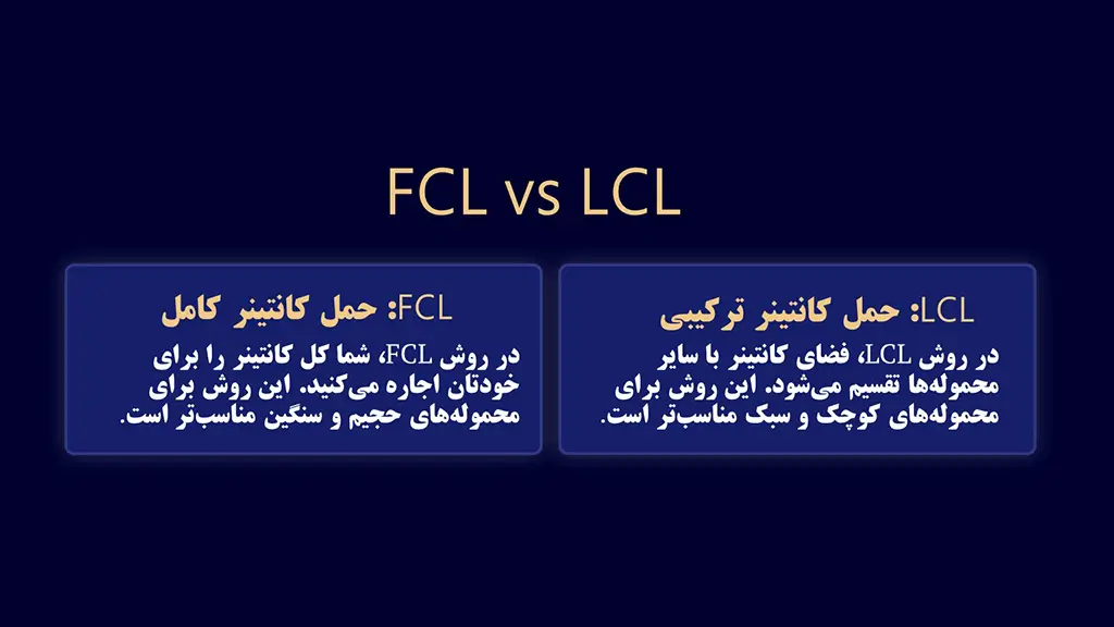 مزایای کلیدی بهرهگیری از حمل دریایی FCL برای کالاهای ارزشمند