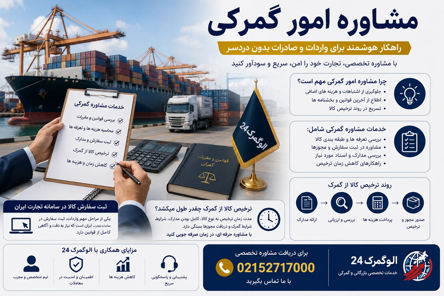 مشاوره امور گمرکی