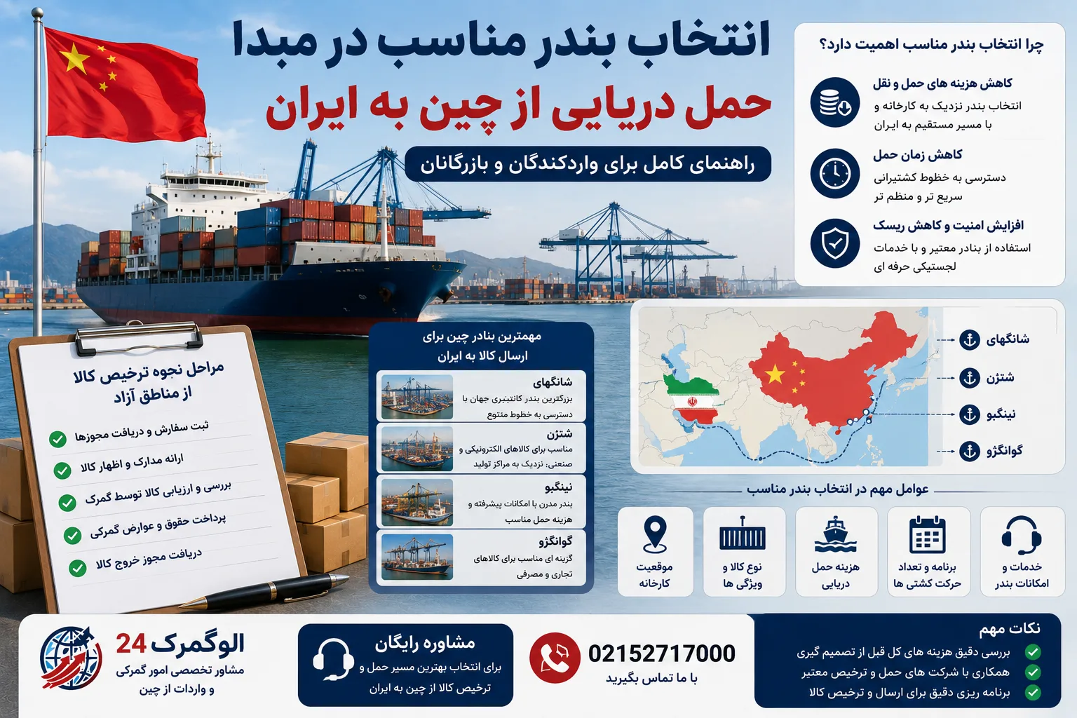 انتخاب بندر مناسب در مبدا حمل دریایی از چین به ایران